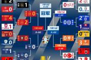 KY Game Card-关于欧国联比赛：西班牙战胜英格兰的信息