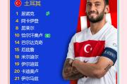 开元体育-荷兰代表队逆风翻盘，迎接胜利的简单介绍