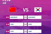 开元棋牌官方网址-韩国队国际赛场表现平平，需要适时调整