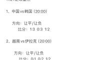 开元棋牌官方网址-韩国队国际赛场表现平平，需要适时调整