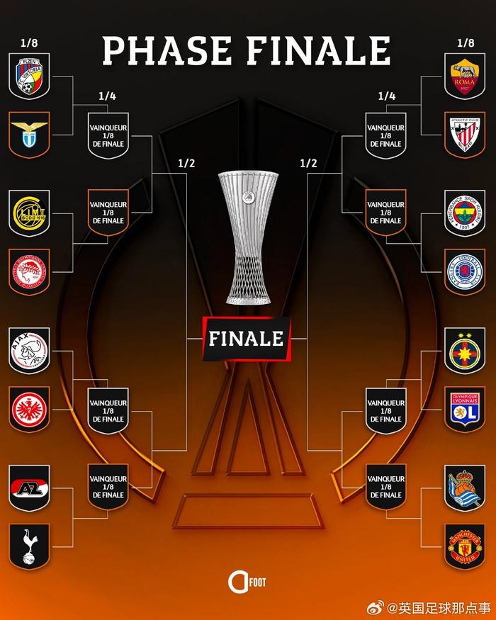 比利时战胜强敌，欧预赛实力得到肯定