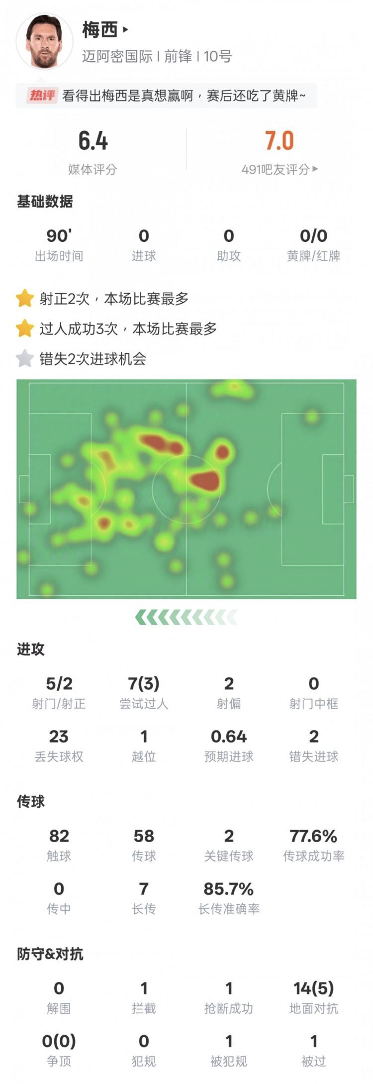 包含不来梅联队欲在客场击败汉堡，稳固积分榜位置的词条