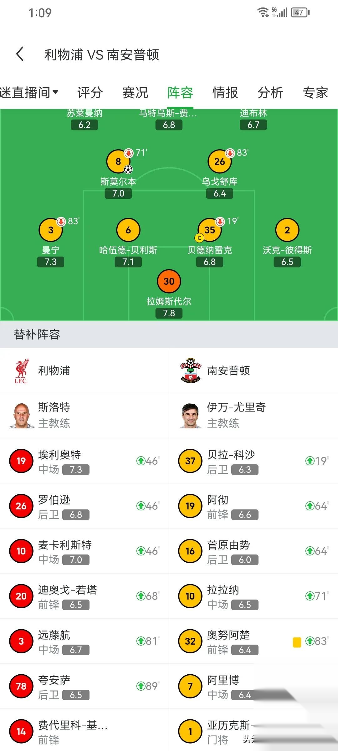 传奇球员再次刷新记录，令人瞠目结舌