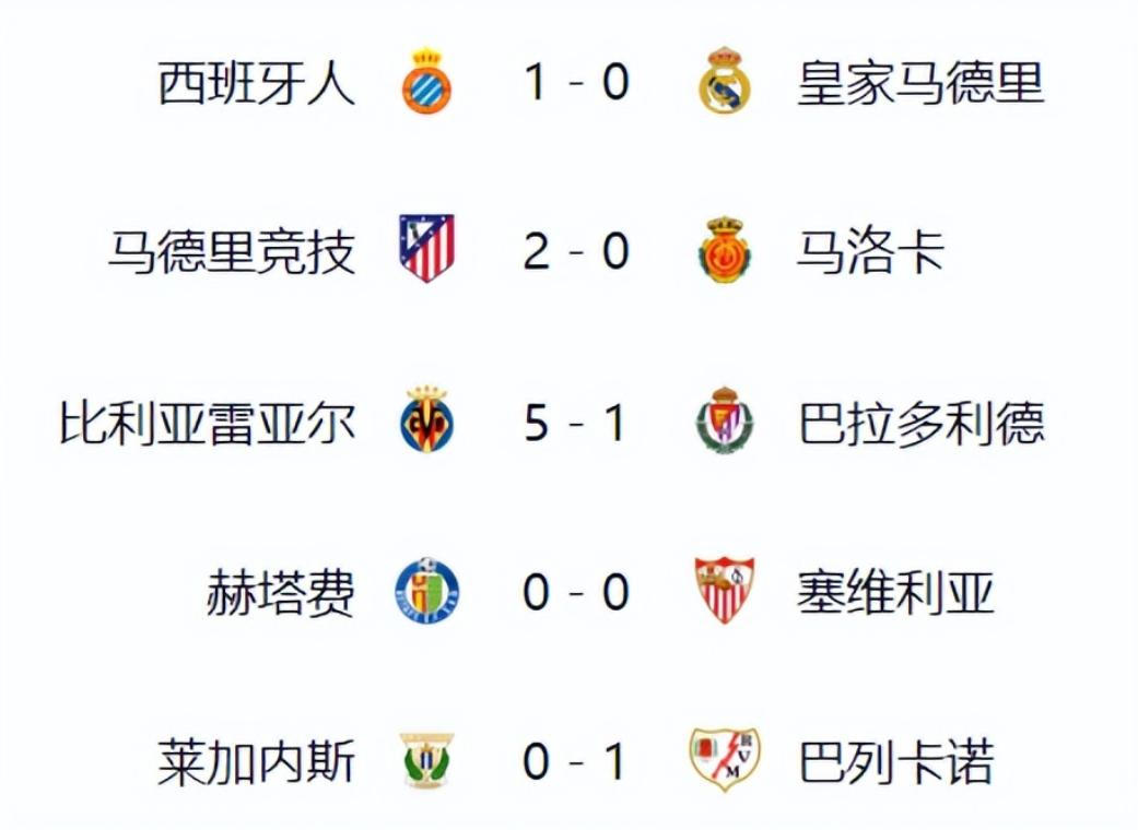 尤文图斯战平巴塞尔，积分榜领先难撼动