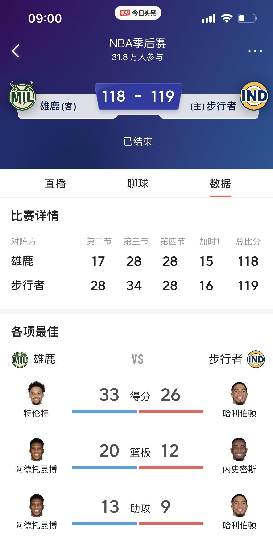 包含公牛客场惨败雄鹿，战绩严峻惨淡败局的词条