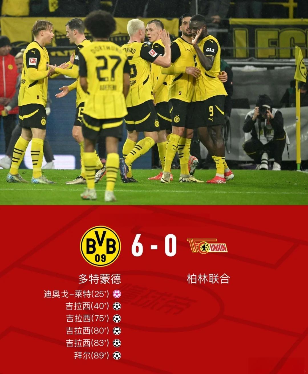 包含多特蒙德谨慎备战,力争晋级下一轮的词条 包含多特蒙德谨慎备战,力争晋级下一轮的词条