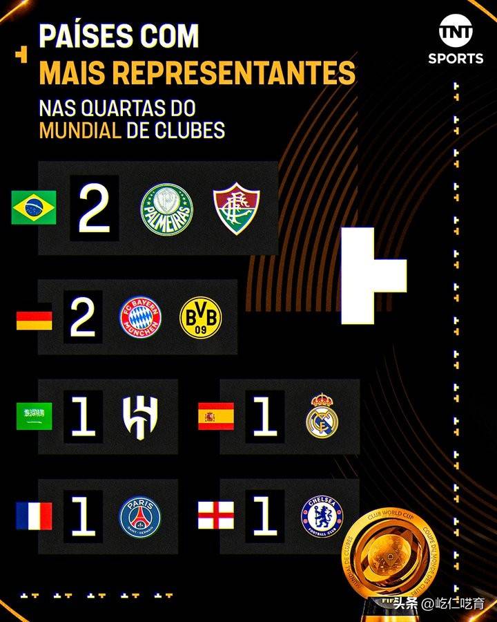 巴黎切尔西正面交锋，强强对话燃点无限