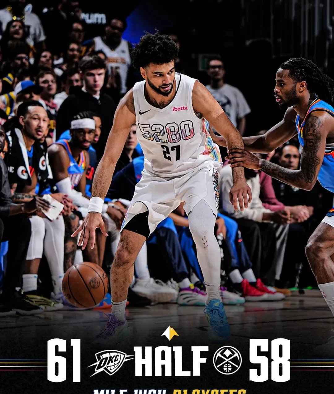 掘金大胜尼克斯，重返西部前四