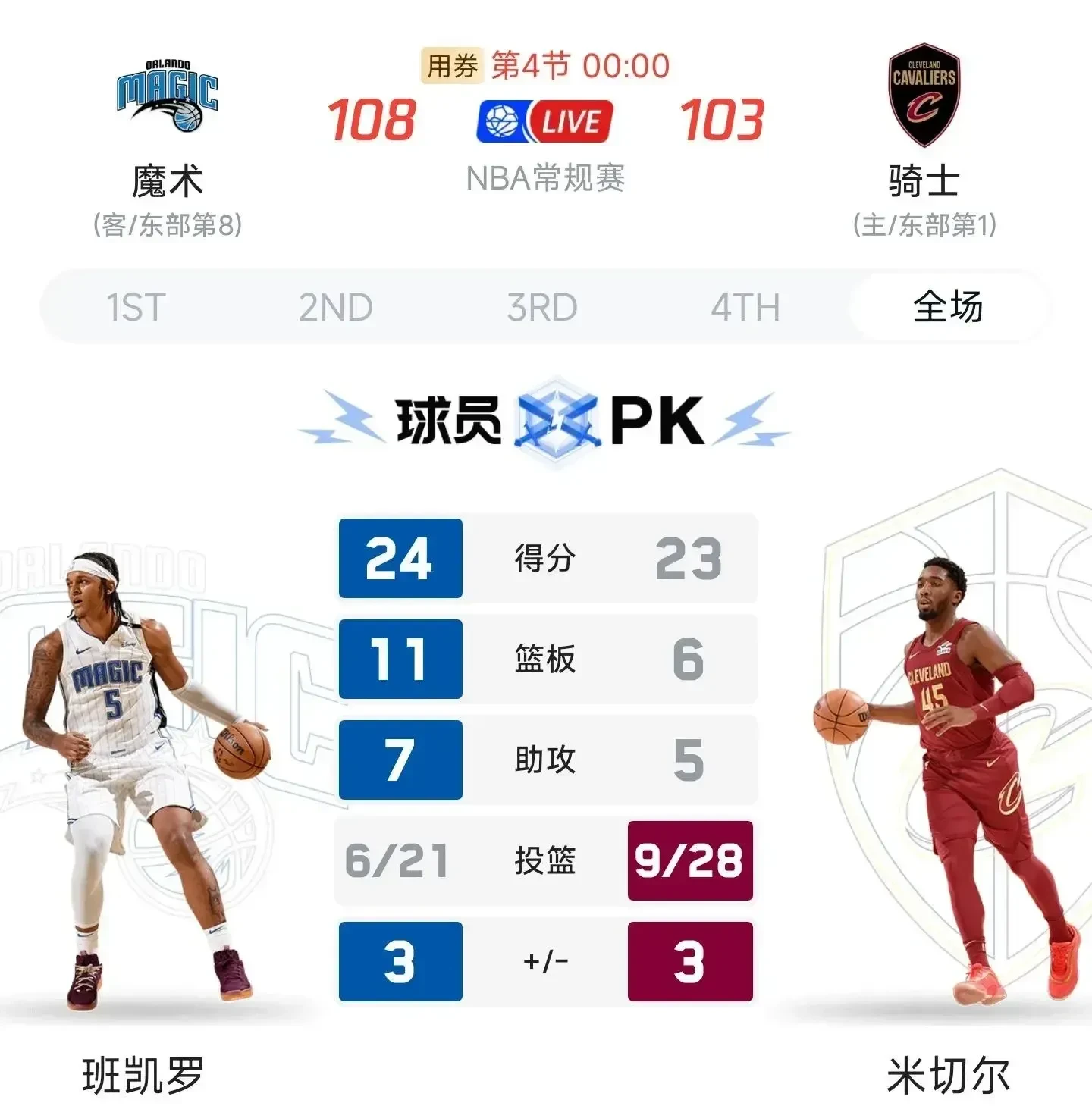 骑士大胜爵士，全队配合获得胜利操控领先的简单介绍